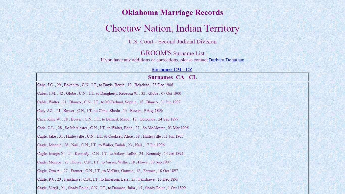 Groom's Marriage Records, Choctaw Nation, Indian Territory ...